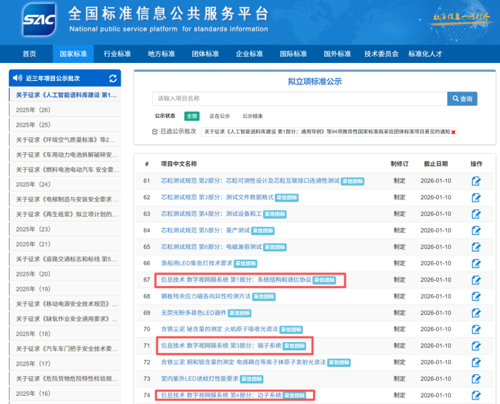 推荐性国家标准拟采信团体标准项目征求意见，AVS联盟3项团标被采信