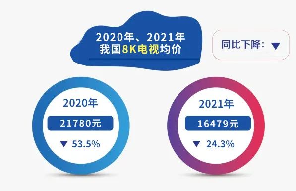 8K春天在路上